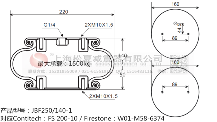 JBF250/140-1橡膠<a href='http://huichaozhifu.com/' target='_blank'><u>空氣彈簧</u></a>