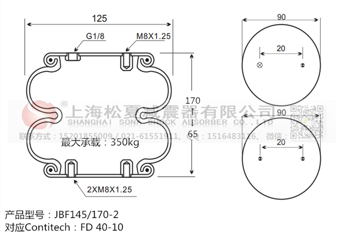 橡膠<a href='http://huichaozhifu.com/' target='_blank'><u>空氣彈簧</u></a>