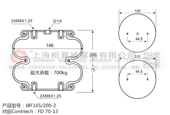 JBF165/200-2橡膠<a href='http://huichaozhifu.com/' target='_blank'><u>空氣彈簧</u></a>