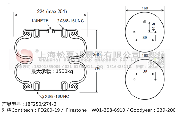 JBF250/274-2橡膠<a href='http://huichaozhifu.com/' target='_blank'><u>空氣彈簧</u></a>