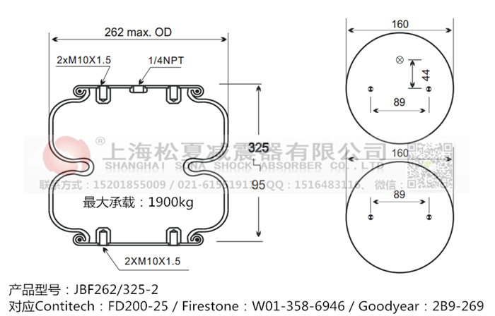 JBF262/325-2橡膠<a href='http://huichaozhifu.com/' target='_blank'><u>空氣彈簧</u></a>