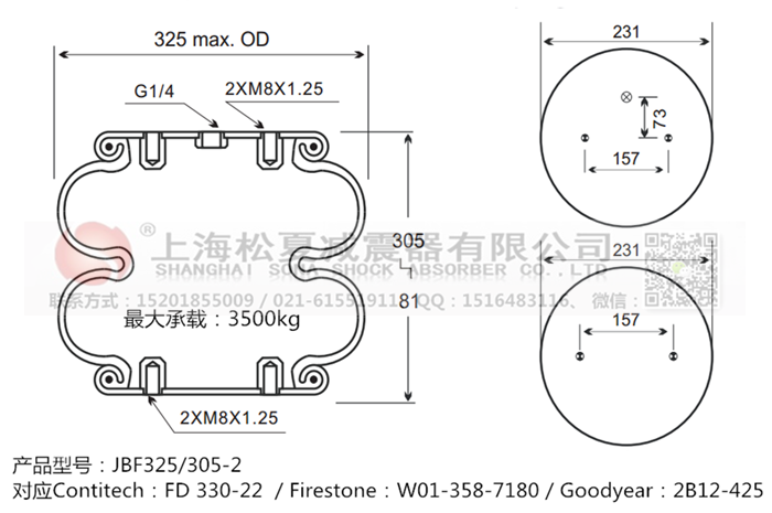 JBF325/305-2橡膠<a href='http://huichaozhifu.com/' target='_blank'><u>空氣彈簧</u></a>